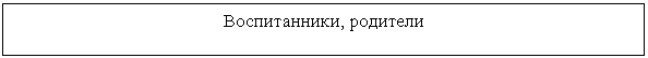 �������:
