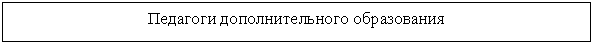 �������: