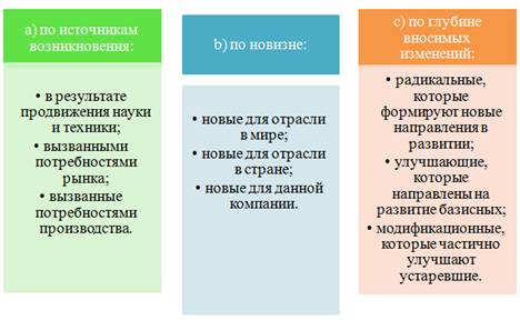 Description: C:\Users\Olya\Desktop\Untitled.png