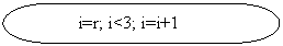 ����-�����: ���� ����������: i=r; i<3; i=i+1