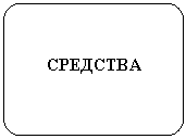 ����-�����: �������������� �������: ��������

