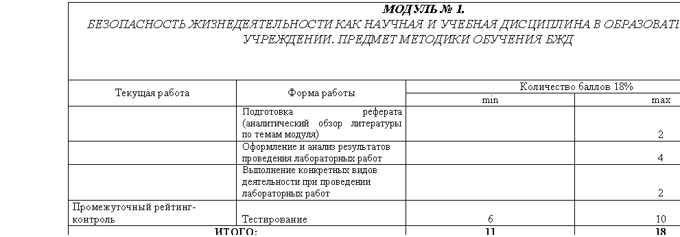 �������: ������ � 1.

������������ ����������������� ��� ������� � ������� ���������� � ��������������� ��-��������. ������� �������� �������� ���





������� ������ ����� ������ ���������� ������ 18%

 min max

 ���������� �������� (���������-���� ����� ���������� �� ����� ������) 2

 ���������� � ������ ����������� ���������� ������������ ����� 4

 ���������� ���������� <a title=