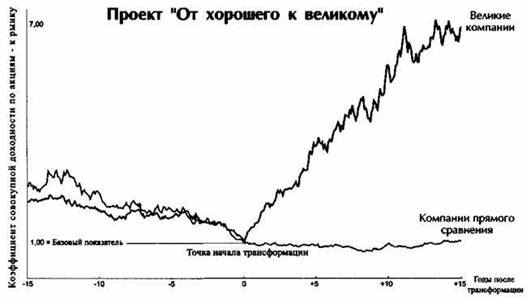 01. Принципы отбора компаний.jpg
