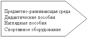 ������������: ���������-����������� �����

������������� �������

��������� �������

���������� ������������

