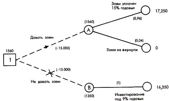 TREE_1