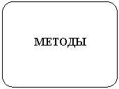 ����-�����: �������������� �������: ������


