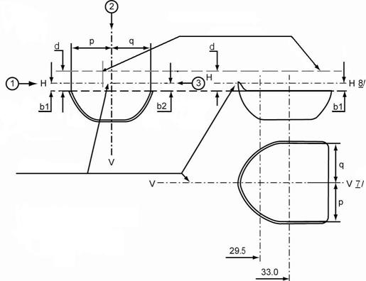 Position of shield H17