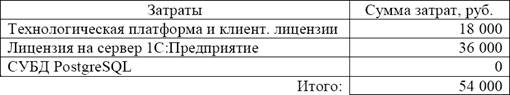 &SHCHcy;&iecy;&lcy;&kcy;&ncy;&icy;&tcy;&iecy;