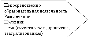 ������������: ��������������� <a title=