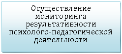 �������: ������������� ����������� ���������������� ���������-�������������� ������������
