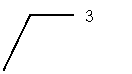 ������� 3 (��� �������): 3