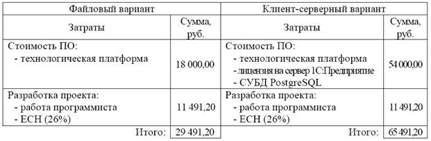 &SHCHcy;&iecy;&lcy;&kcy;&ncy;&icy;&tcy;&iecy; &ncy;&acy; &kcy;&acy;&rcy;&tcy;&icy;&ncy;&kcy;&iecy; &dcy;&lcy;&yacy; ee &zcy;&acy;&kcy;&rcy;&ycy;&tcy;&icy;&yacy;