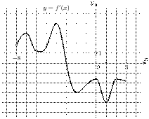 task-4/ps/task-4.1