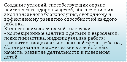 �������: �������� �������, �������������� ������ ������������ �������� �����, ����������� �� �������������� ������������, ���������� � ������������ �������� ������������ ������� �������.

������� ��������������� ���������:

- ������������� ������� � ������ � ���������, ���������������, �������������� ������;

- �������� ������������-������� ����� �������, ������������ ������������� ���������� �������, �������� ������������ � ��������� �����.

