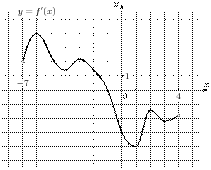 task-4/ps/task-4.177