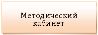 �������: ������������ �������

