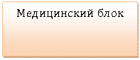 �������: ����������� ����



