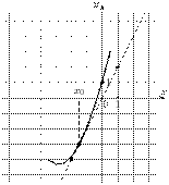 task-14/ps/task-14.26