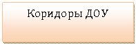 �������: �������� ���