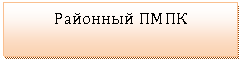 �������: �������� ����