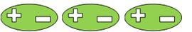 dipoles