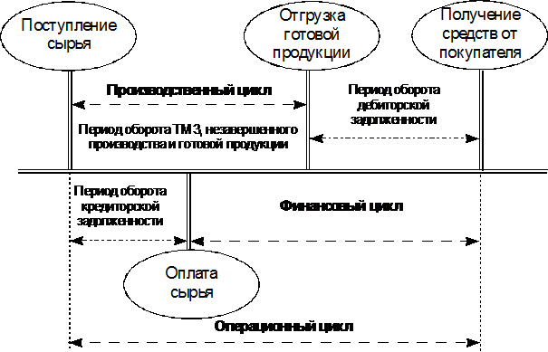 str4(5)