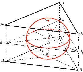 C:\Documents and Settings\Администратор\Мои документы\PICTURE\Таблицы2\Sphere2.gif