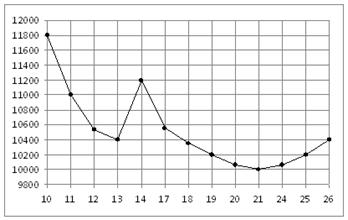 MA.E10.B2.230/innerimg0.png