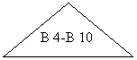�������������� �����������: B 4-B 10