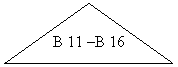 �������������� �����������: B 11 �B 16