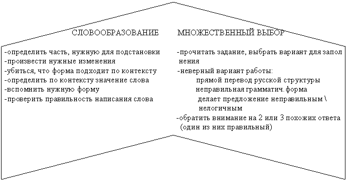 �������: