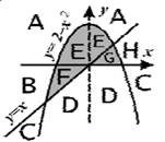 С1_2 ЕГЭ 2012.bmp