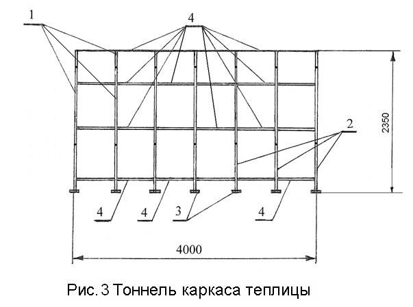 http://*****/img.php?id=c95a615d