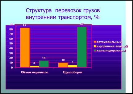 http://*****/images/TS_Sost1.jpg