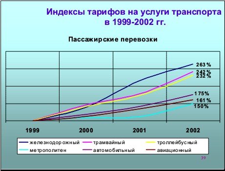 http://*****/images/TS_Sost3.jpg