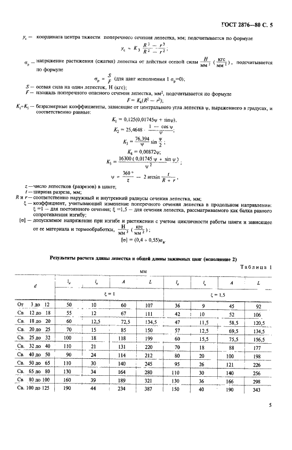 http://*****/wp-content/plugins/gost-db/data/140/14029/5.gif