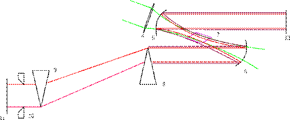 Scheme.svg
