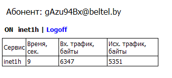 ��������: Logoff