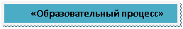 �������: «��������������� �������» 



