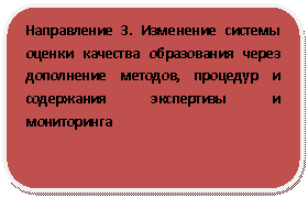 Скругленный прямоугольник: Направление 3. Изменение системы оценки качества образования через дополнение методов, процедур и содержания экспертизы и мониторинга