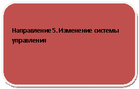 Скругленный прямоугольник: Направление 5. Изменение системы управления