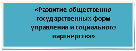 �������: «�������� �����������-��������������� ���� ���������� � <a title=
