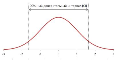01. ���������� �������������.bmp