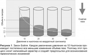 http://www.sound-consulting.net/ru/wp-content/uploads/2010/02/12-300x182.jpg