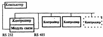 http://*****/pic/GOST/P99-04.jpg