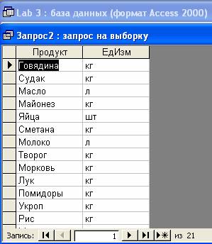 http://*****/kiselev/Data%20Base/DesMak/Lab%203.files/image008.jpg