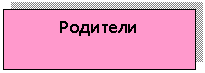 �������: ��������