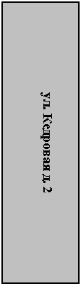 Подпись: ул. Кедровая д. 2