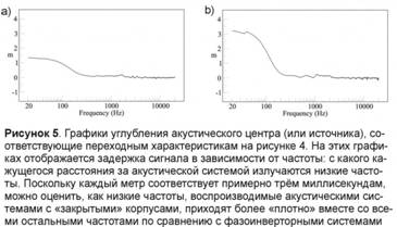 http://www.sound-consulting.net/ru/wp-content/uploads/2010/02/52-1024x585.jpg