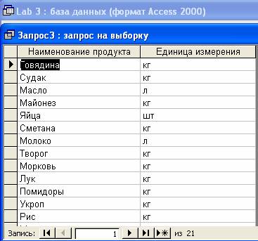 http://*****/kiselev/Data%20Base/DesMak/Lab%203.files/image010.jpg